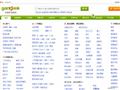 昌吉赶集网_免费发布信息_昌吉分类信息门户