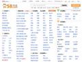 东莞58同城_分类信息网