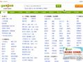 东莞赶集网_免费发布信息_东莞分类信息门户