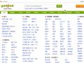 东营赶集网_免费发布信息_东营分类信息门户