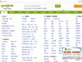 阜阳赶集网_免费发布信息_阜阳分类信息门户