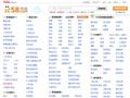 景德镇58同城_分类信息网