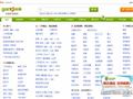 抚州赶集网_免费发布信息_抚州分类信息门户