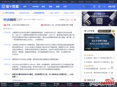 金十数据