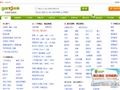 新乡赶集网_免费发布信息_新乡分类信息门户