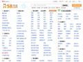 新余58同城_分类信息网